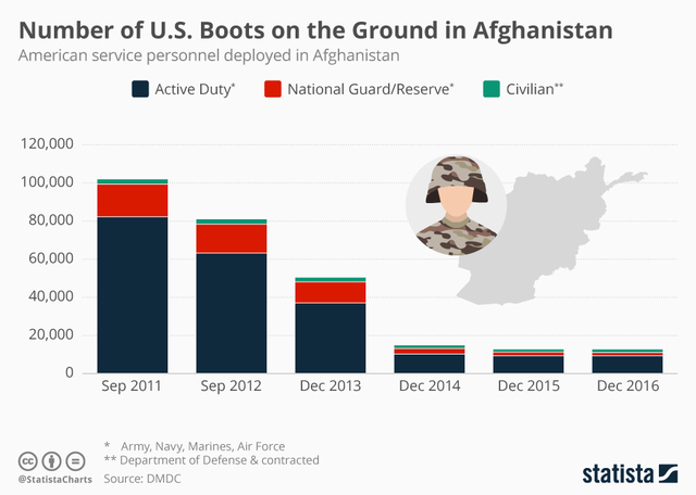 ISIS leader in Afghanistan was killed in raid, US confirms